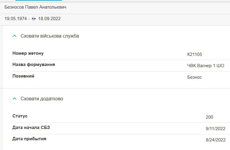 Безносов Павел Анатольевич