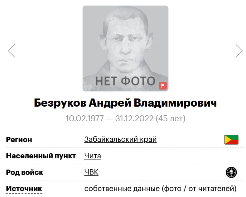 Безруков Андрей Владимирович