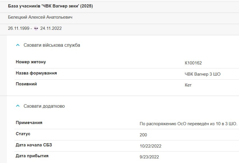 Белецкий Алексей Анатольевич
