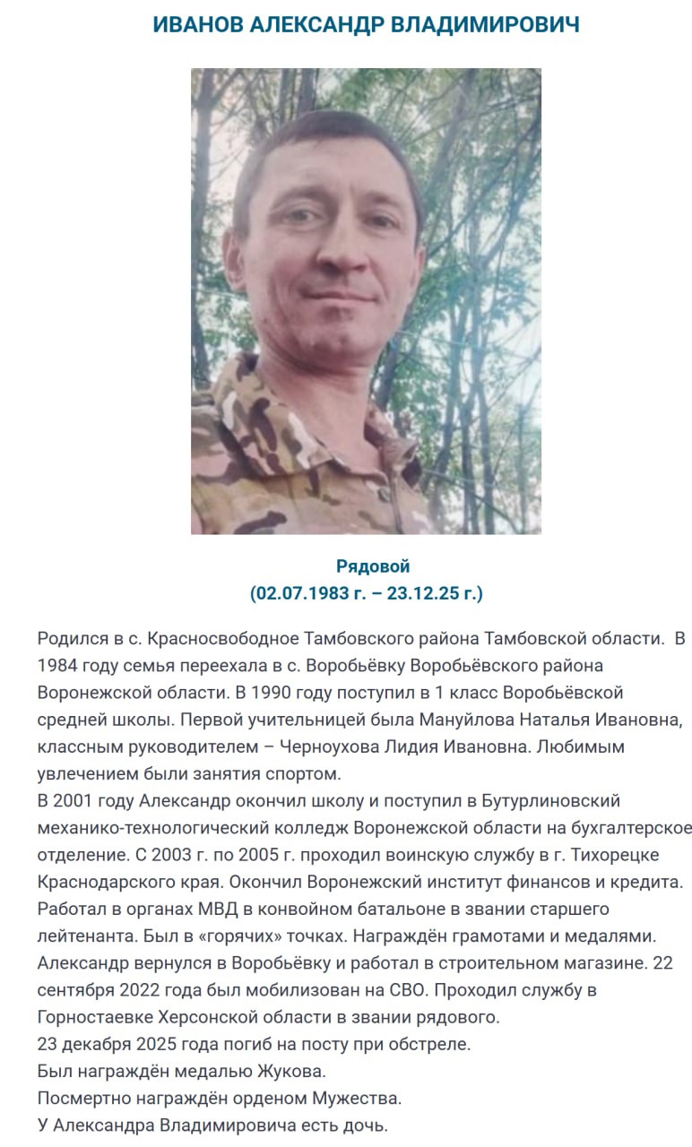 Иванов Александр Владимирович