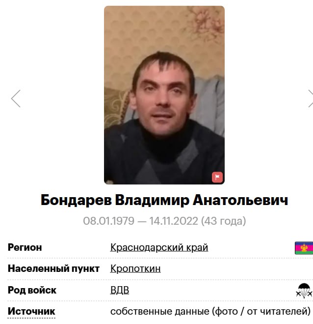 Бондарев Владимир Анатольевич