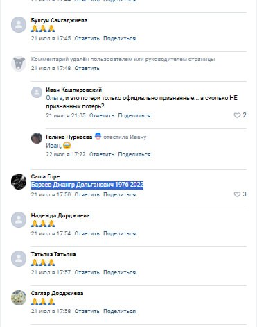 Бораев Джангар Дольганович