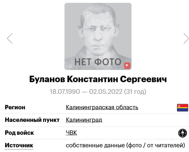 Буланов Константин Сергеевич