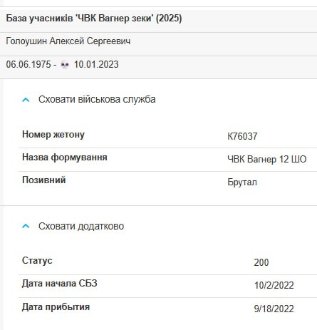 Голоушин Алексей Сергеевич