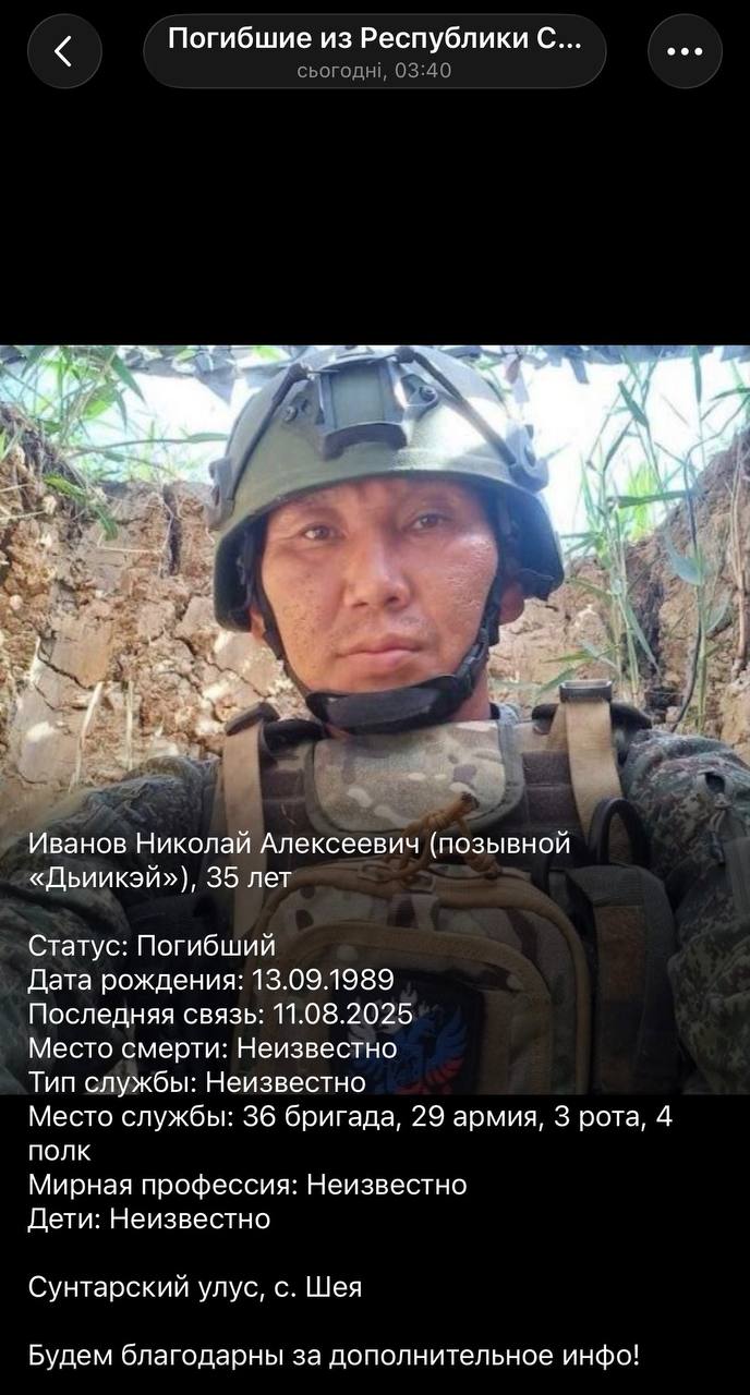 Ivanov Nikolay Alekseevich