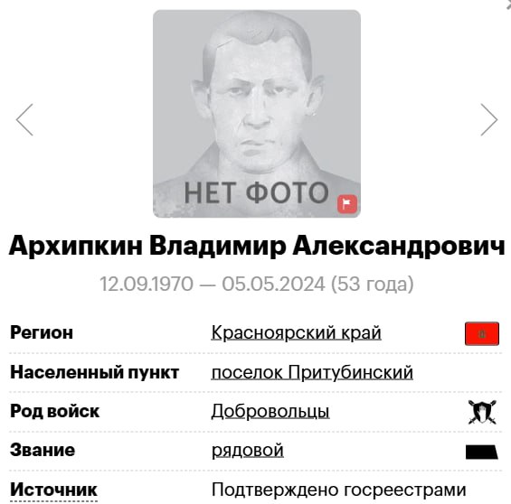 Arkhipkin Vladimir Aleksandrovich