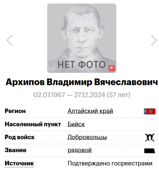 Arkhipov Vladimir Vyacheslavovich