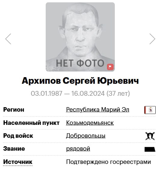 Arkhipov Sergey Yurevich