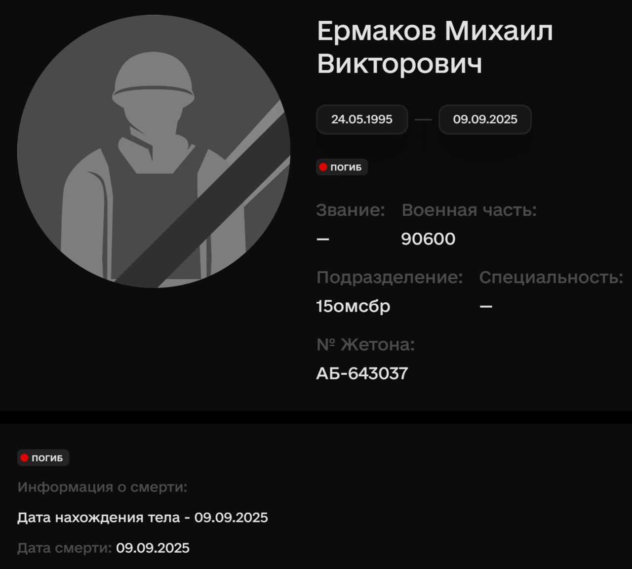Ермаков Михаил Викторович