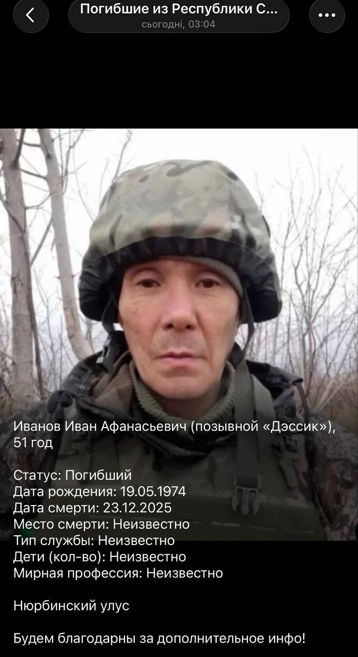 Ivanov Ivan Afanasevich