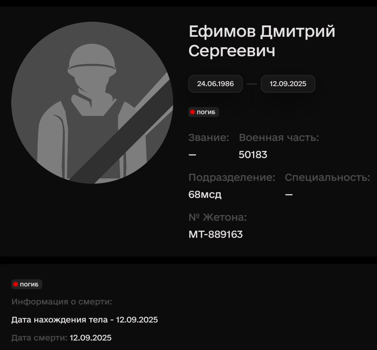 Efimov Dmitriy Sergeevich