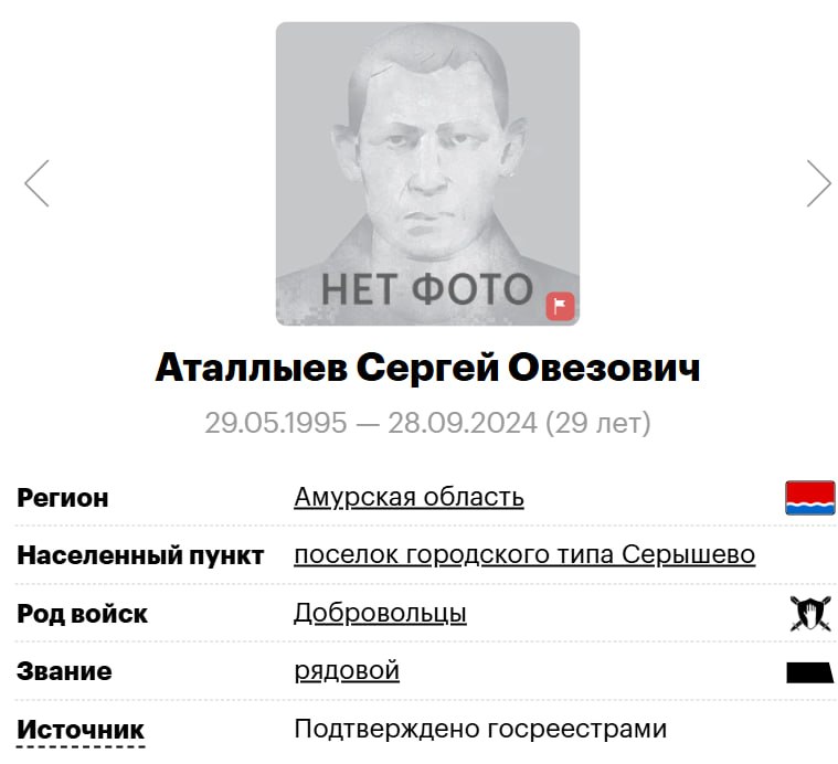 Аталлыев Сергей Овезович
