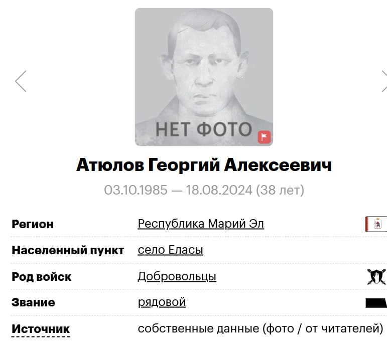 Атюлов Георгий Алексеевич