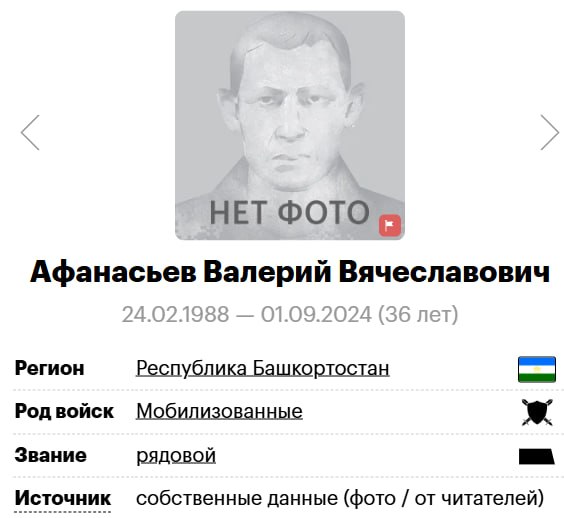 Афанасьев Валерий Вячеславович