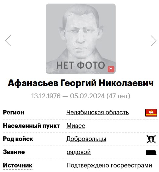 Афанасьев Георгий Николаевич