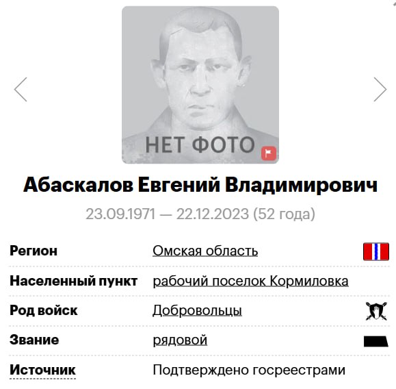Абаскалов Евгений Владимирович