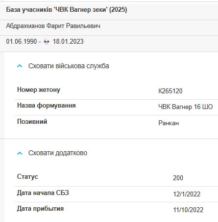 Абдрахманов Фарит Равильевич