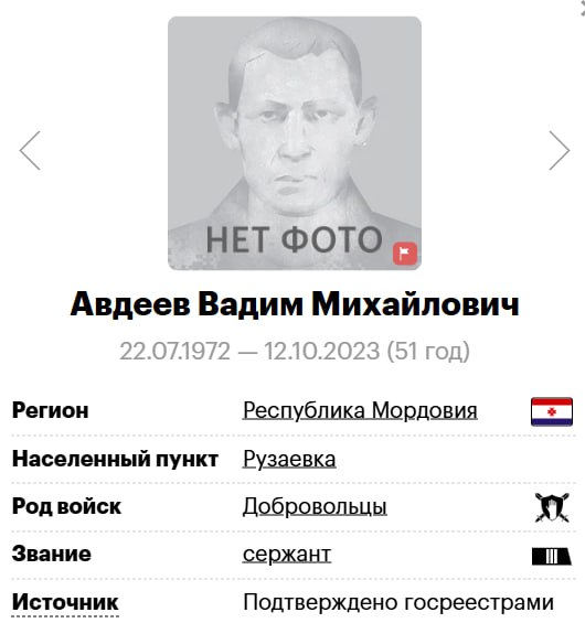 Avdeev Vadim Mikhaylovich