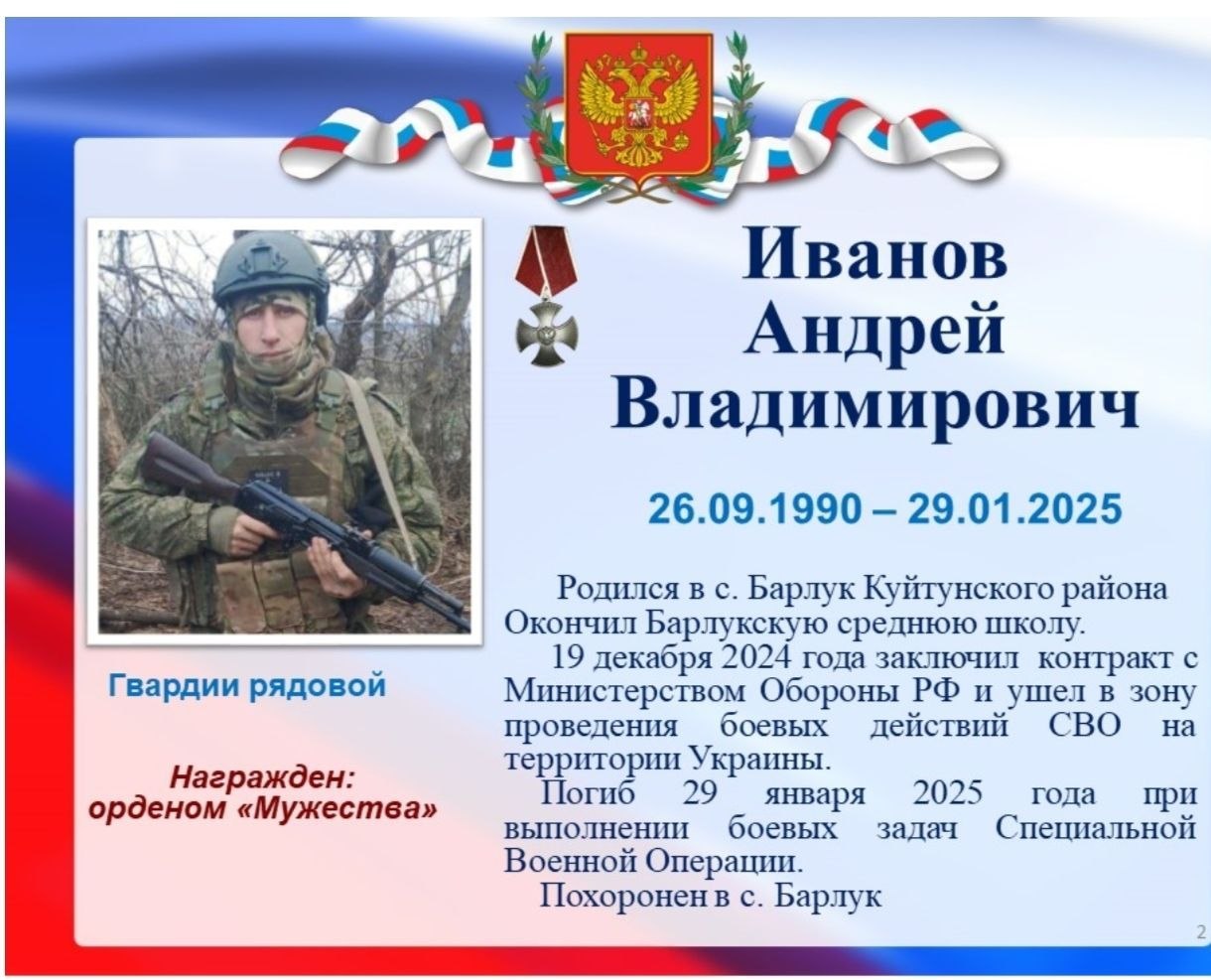 Ivanov Andrey Vladimirovich