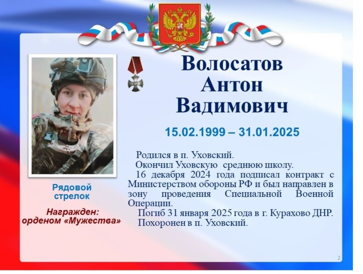Volosatov Anton Vadimovich