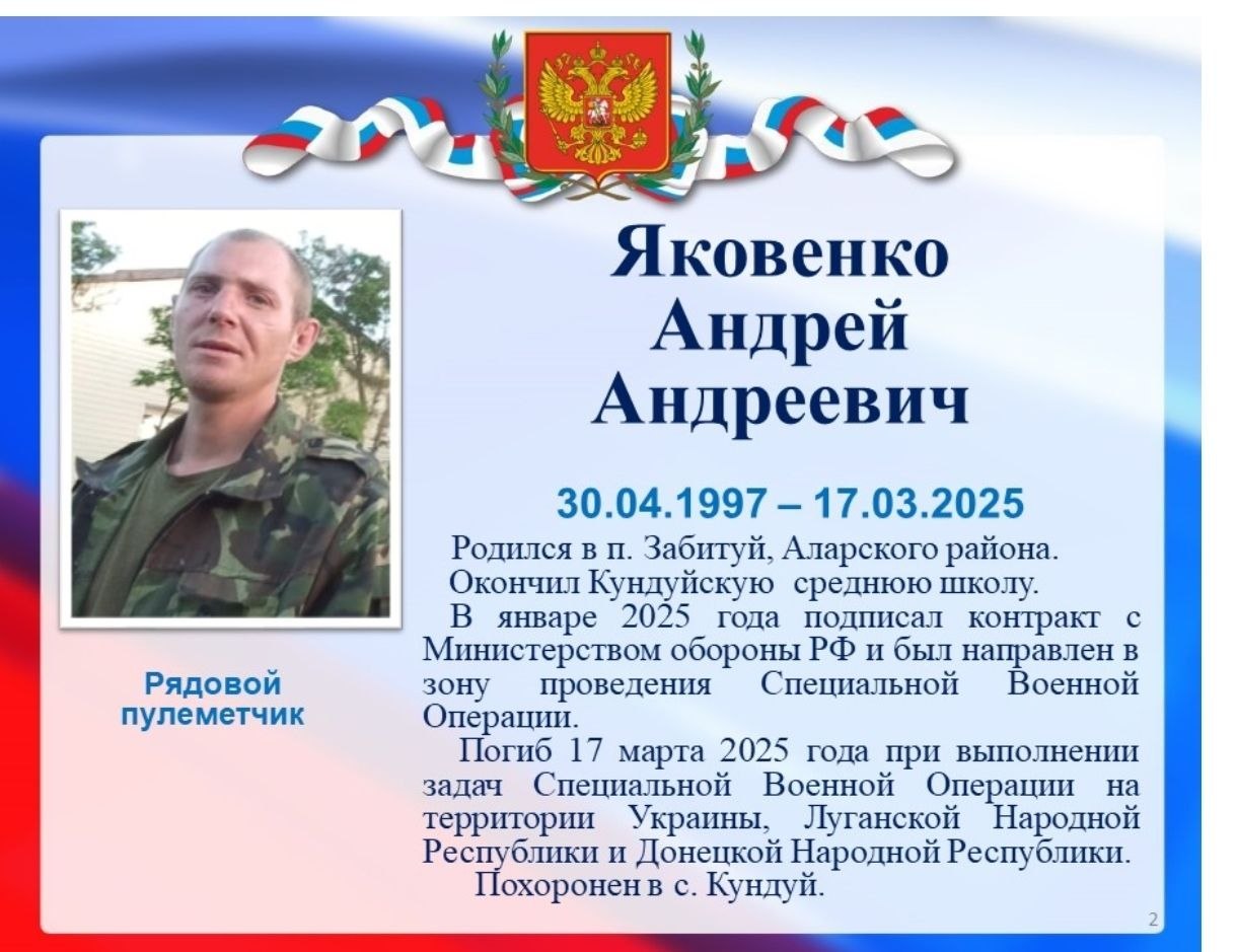 Yakovenko Andrey Andreevich