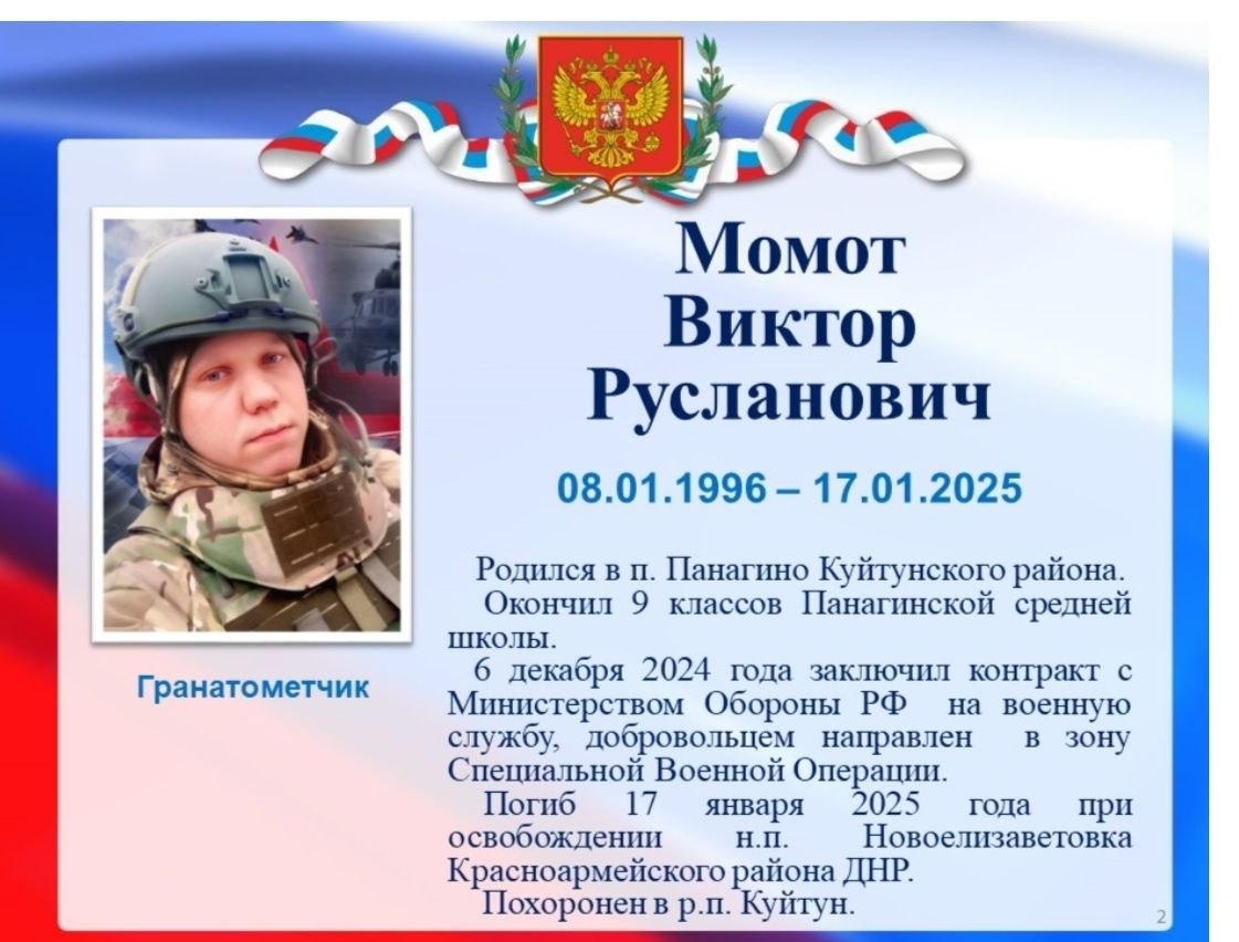 Momot Viktor Ruslanovich