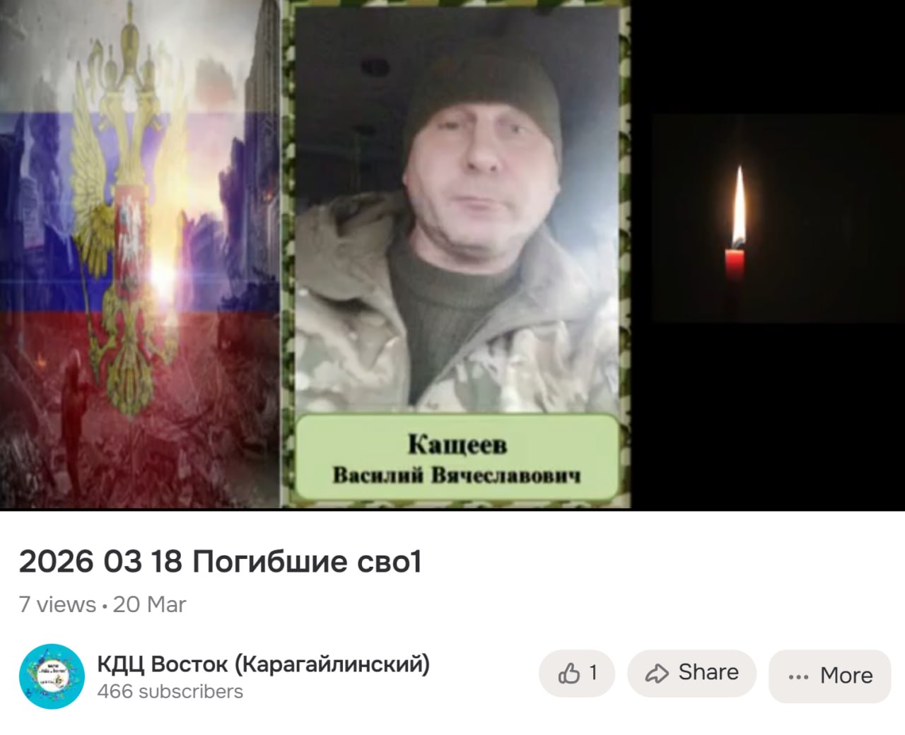 Kashcheev Vasiliy Vyacheslavovich