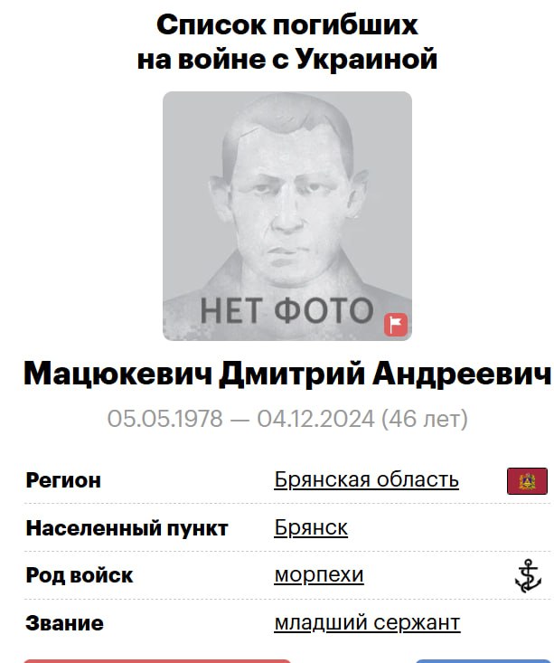 Matsyukevich Dmitriy Andreevich