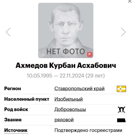 Akhmedov Kurban Askhabovich