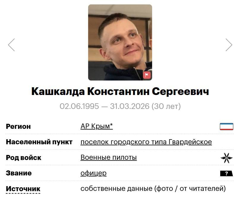 Кашкалда Константин Сергеевич