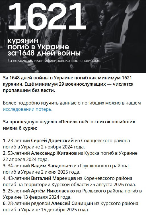 Жиганов Александр Викторович