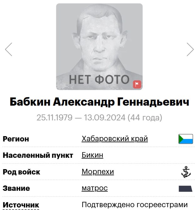 Бабкин Александр Геннадьевич