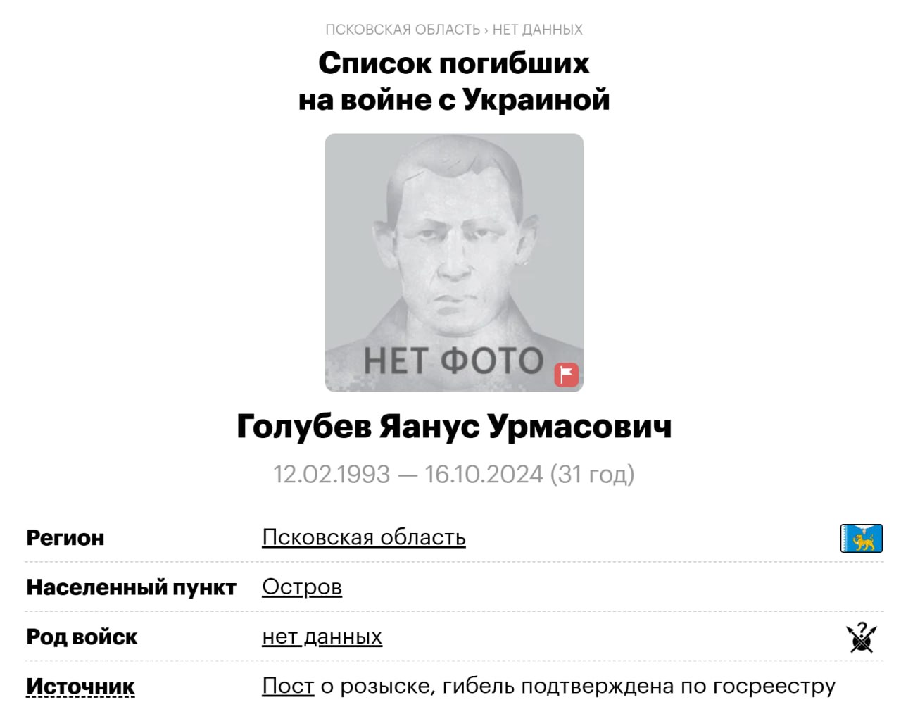 Голубев Яанус Урмасович