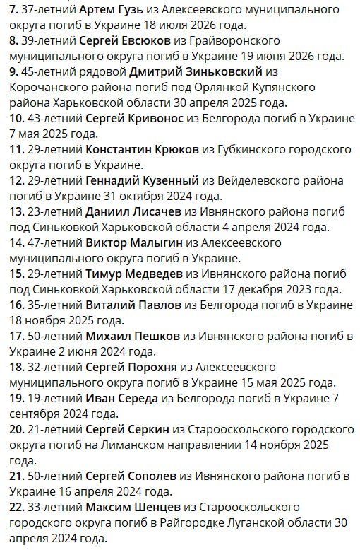 Серкин Сергей Павлович