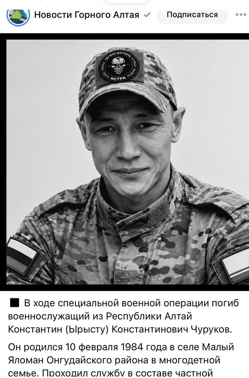 Churukov Konstantin (Yrystu) Konstatinovich