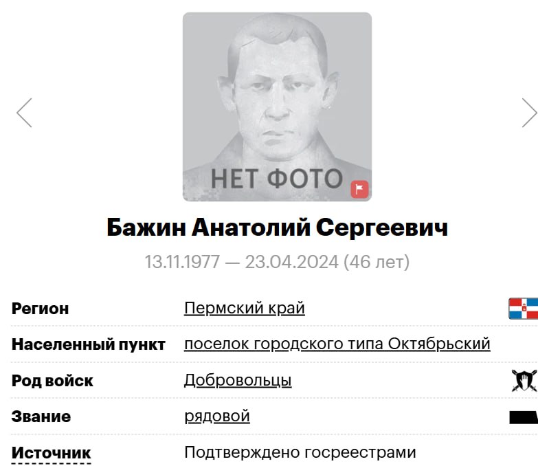 Бажин Анатолий Сергеевич