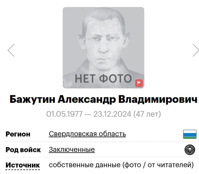 Бажутин Александр Владимирович
