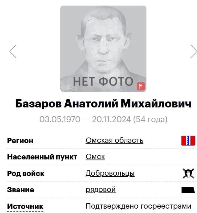 Базаров Анатолий Михайлович