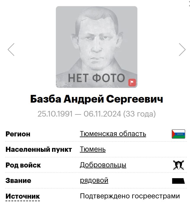 Базба Андрей Сергеевич