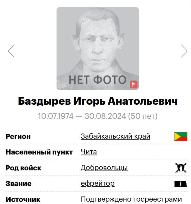 Баздырев Игорь Анатольевич