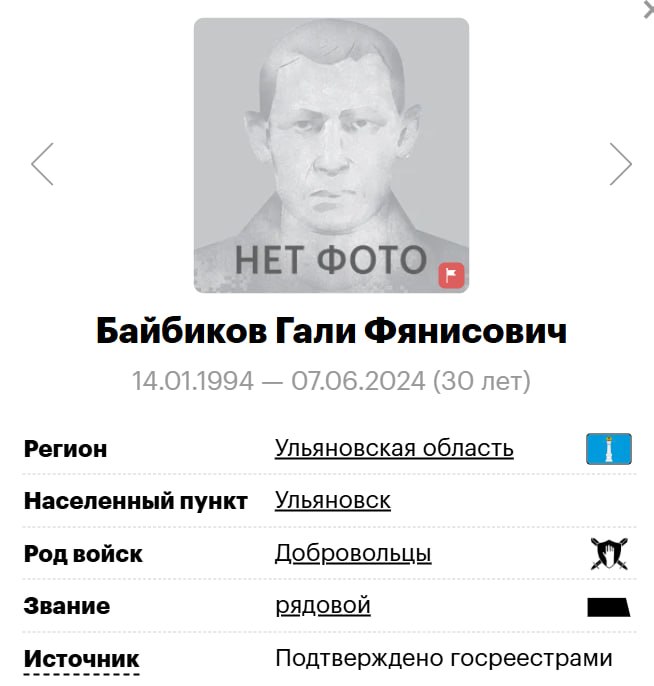 Байбиков Гали Фянисович