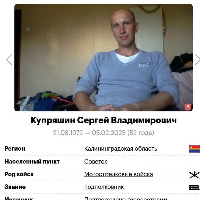Купряшин Сергей Владимирович
