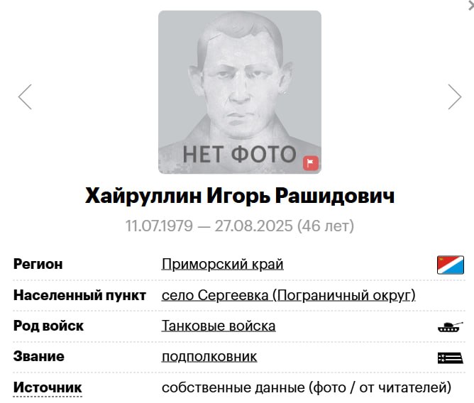Хайруллин Игорь Рашидович