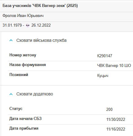 Фролов Иван Юрьевич
