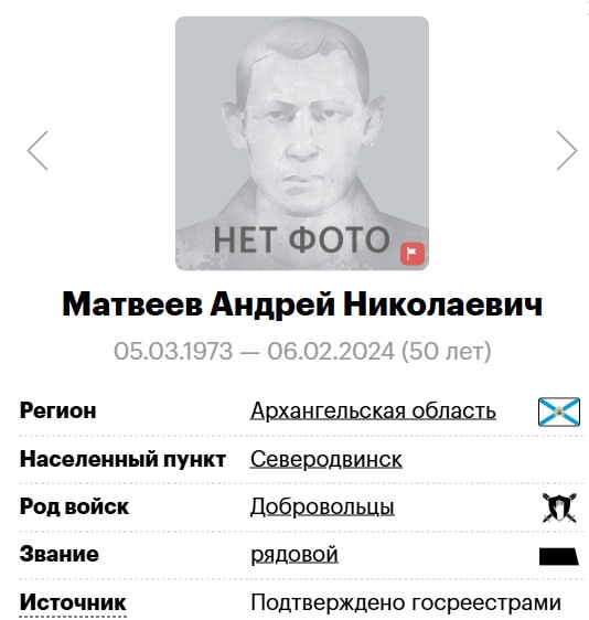 Матвеев Андрей Николаевич