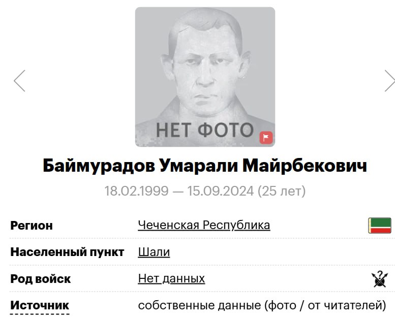 Баймурадов Умарали Майрбекович