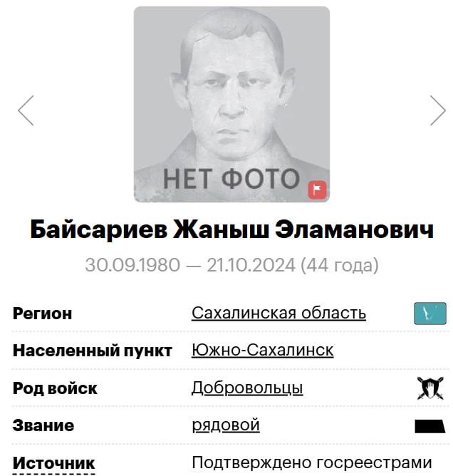 Байсариев Жаныш Эламанович