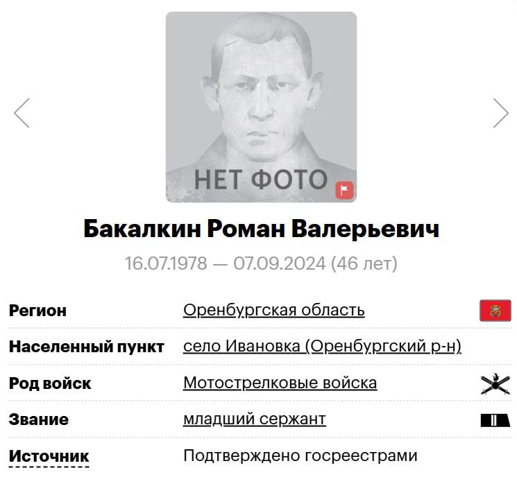 Бакалкин Роман Валерьевич