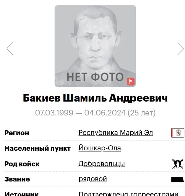 Bakiev Shamil Andreevich