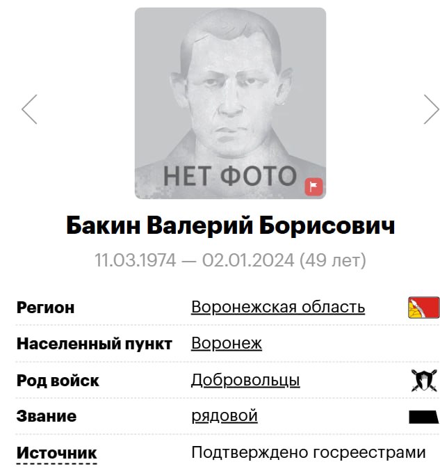 Bakin Valeriy Borisovich